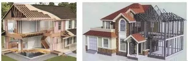 大家對輕鋼結構房屋建筑的五大誤區,看看你中槍了沒有?(圖3) 睿婕輕鋼別墅