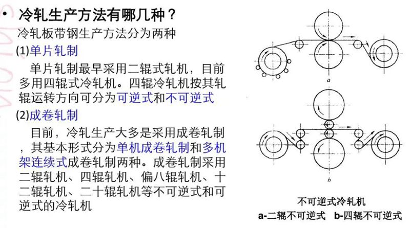 什么是冷彎薄壁型鋼?(圖7) 睿婕輕鋼別墅