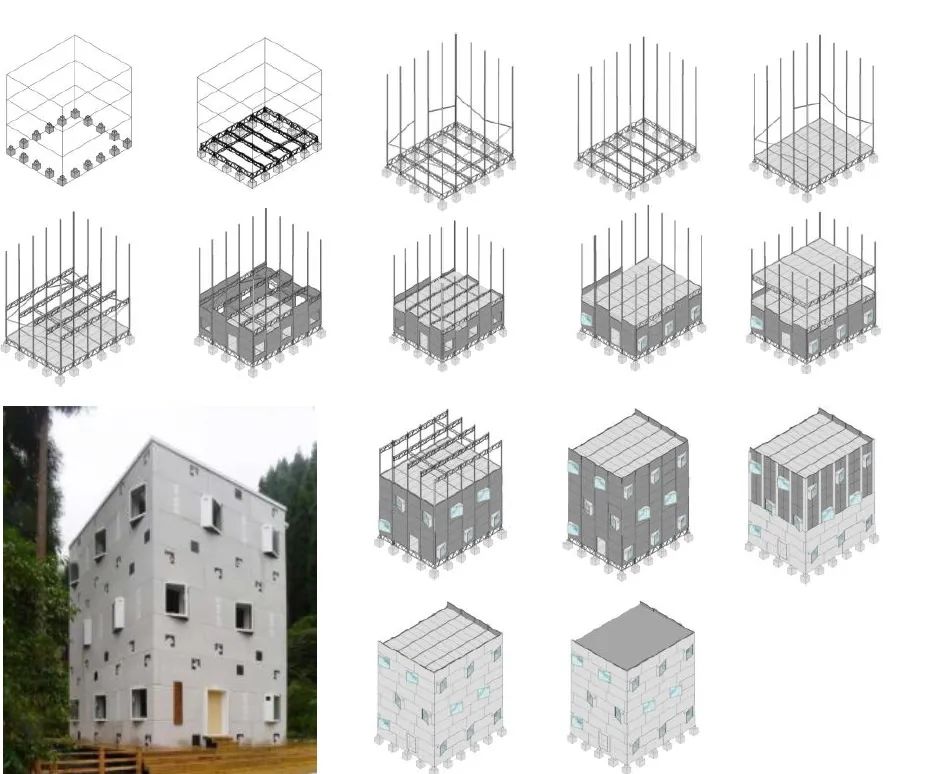 裝配式建筑成為農(nóng)村建房發(fā)展方向,推廣應(yīng)用存在的問題與建議(圖7) 睿婕輕鋼別墅